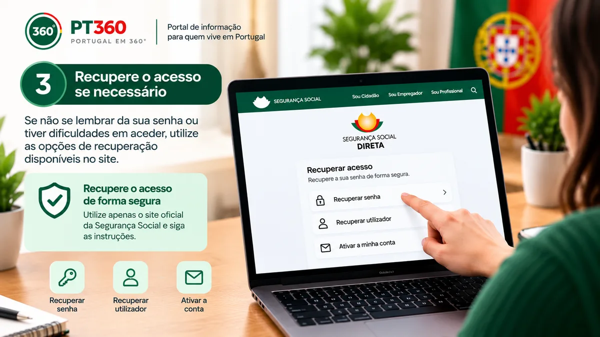 Ilustração do passo 03: Recupere o acesso se necessário